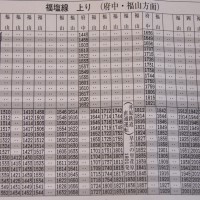 【H28.3.26ダイヤ改正】JR福塩線：福山～三次間時刻表