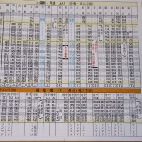 【H28.3.26ダイヤ改正】JR山陽本線：岡山～糸崎間時刻表